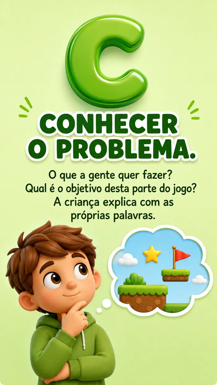 C - Conhecer o problema